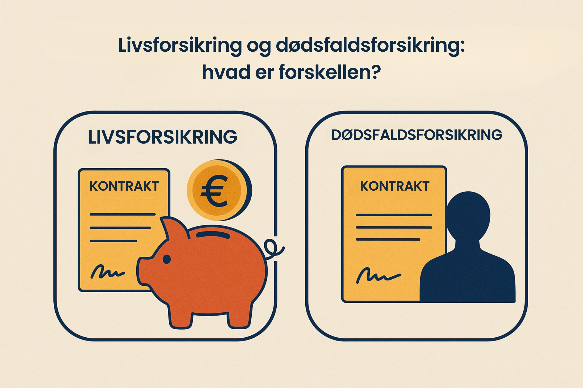 Livsforsikring og dødsforsikring: hvilke forskelle?