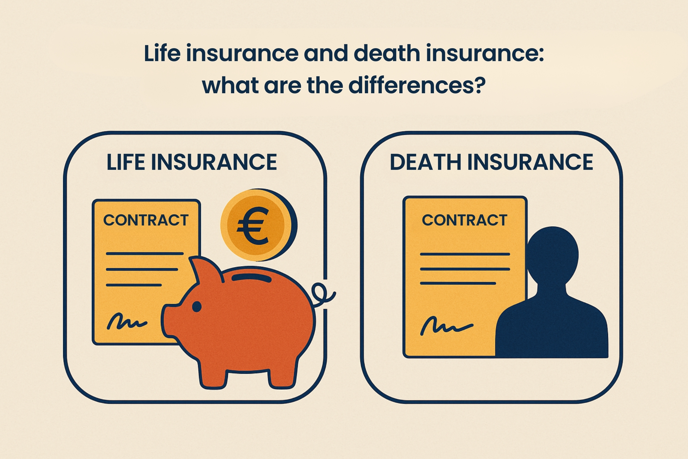 Life Insurance and Death Insurance: What Are the Differences?
